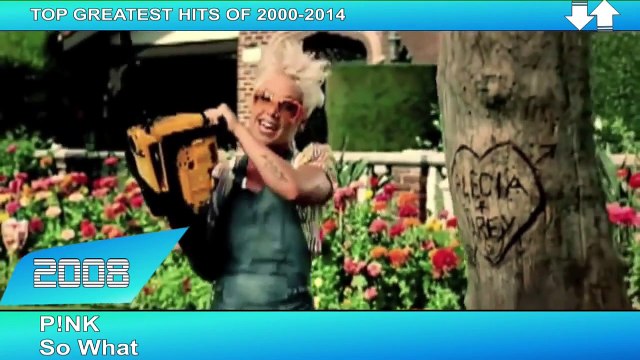 Top 100 Songs Of 2000 - 2015 (Best Songs 2000 to 2015-Greatest Hits)