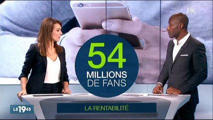 Combien touchent Kim Kardashian et Cristiano Ronaldo pour poster des tweets publicitaires ? Regardez