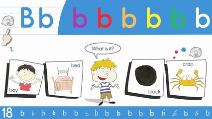 Bb Phoneme Chant - Think Read Write