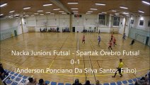 Nacka Juniors Futsal 1 - 10 Spartak Örebro FC (SFL Norr omgång 5 - 2015/2016)