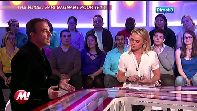 Morandini! : Nikos Aliagas, pas sûr à l'époque que The Voice fonctionne
