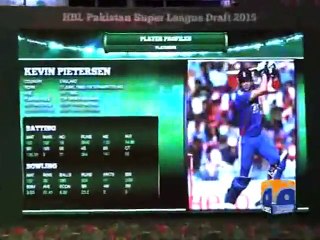 Muhammad Amir  sold like a king and included in PSL Karachi Team breaking news