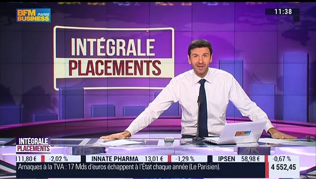 Idées de placements: Comment les profits des entreprises sont-ils répartis ? - 22/12