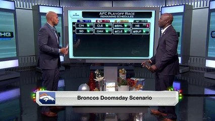 Broncos' Playoff Nightmare: Worst-Case Scenarios Explored 🏈