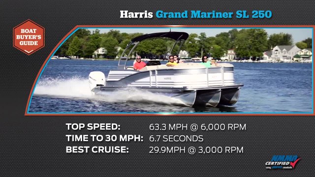 2016 Boat Buyers Guide: Harris Grand Mariner SL 250