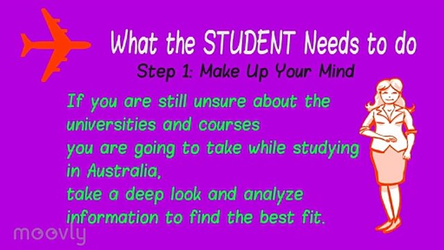 How to apply for a student visa to Australia - Hello-Aussie