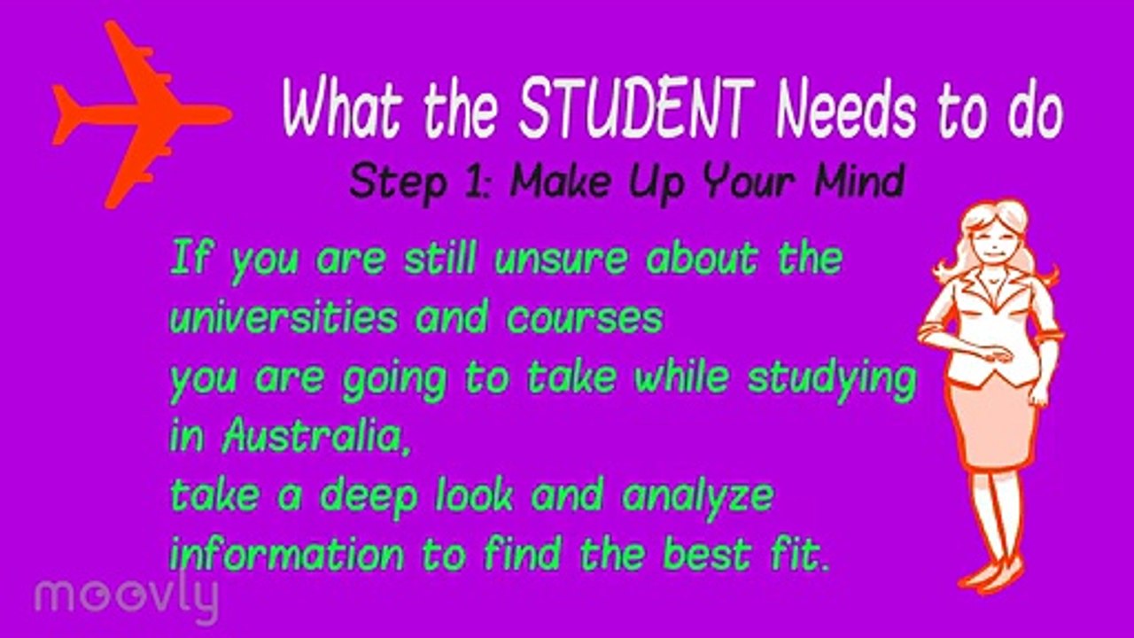 How to apply for a student visa to Australia - Hello-Aussie