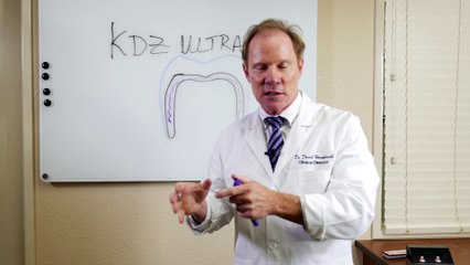 All Ceramic Crown-Bridge Cementation Options |4K Ultra HD|