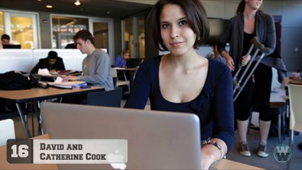 20 Self-Made Teenage Millionaires