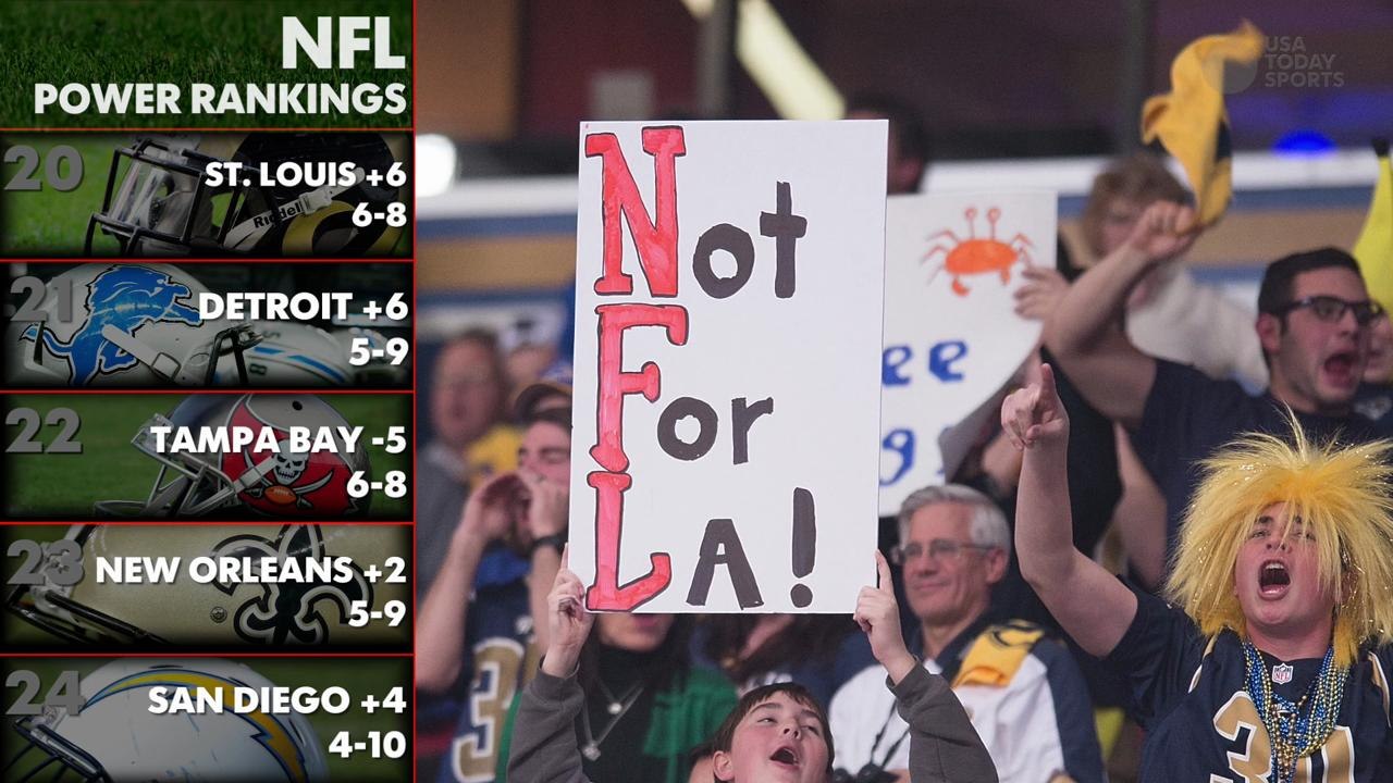 NFL Week 15 Power Rankings