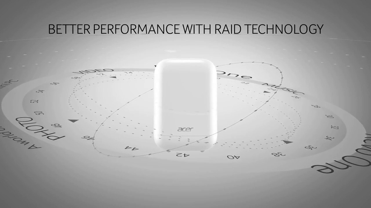 Acer Revo One