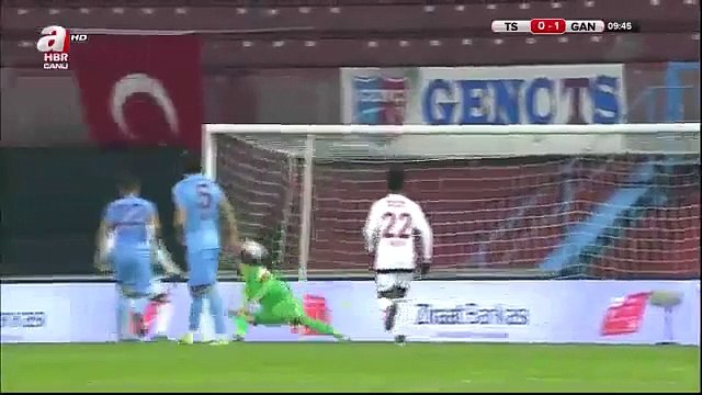 2-1 All Goals Turkiye Kupasi R4 Group F - 22.12.2015, Trabzonspor 2-1 Gaziantepspor