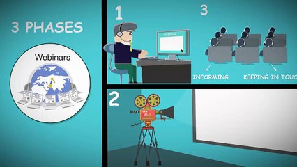 My Automated Webinar presentation