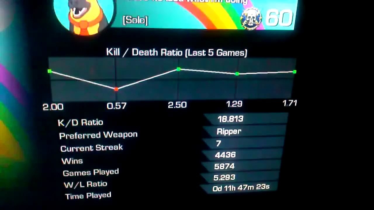 COD GHOST MODDED ( PS3 ) ACCOUNT FOR SELL ! ( OPEN )