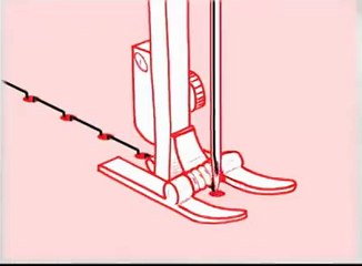 What Is Sewing? How It Works 🧵