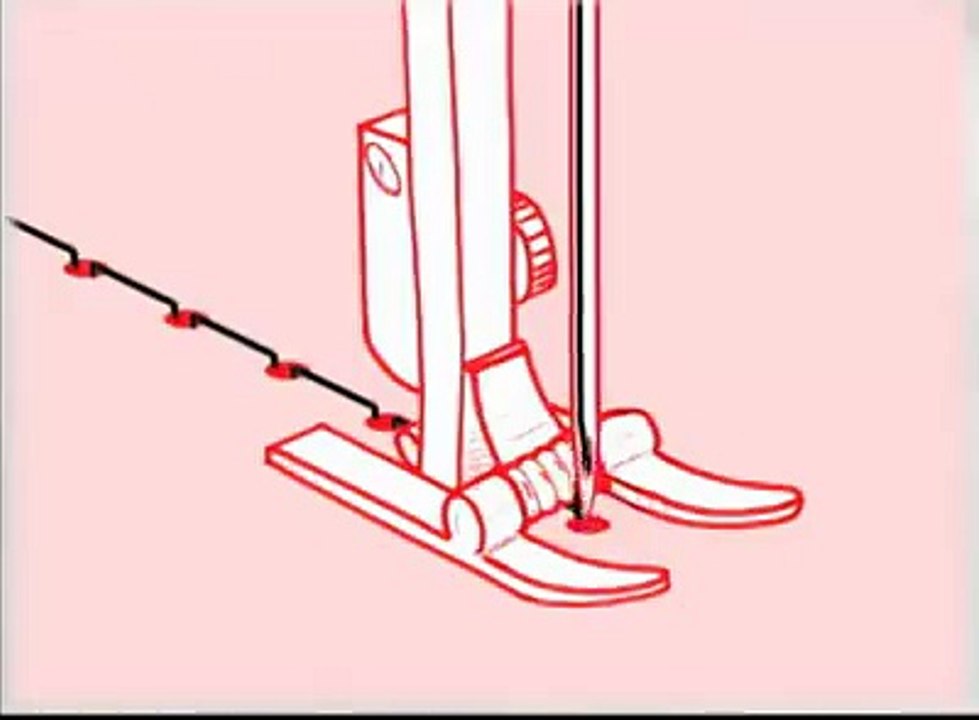 What is Sewing!
