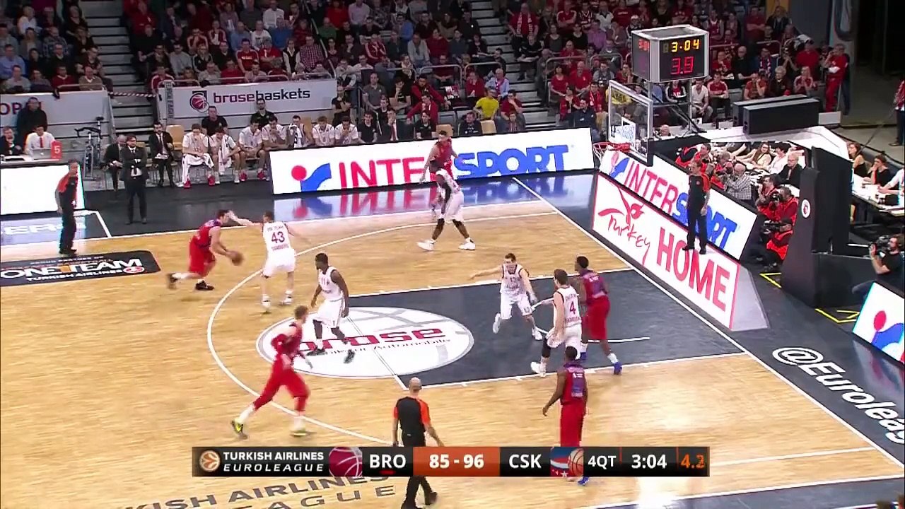 Regular Season, Round 8 co-MVPs: Nando De Colo of CSKA Moscow, Maik Zirbes of Crvena Zvezda