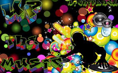 Top 100 Most Popular Songs 1995 - 2015 [HD]