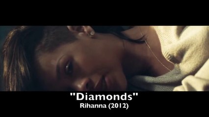 Top 100 Most Popular Songs of the Decade- 2010's [HD]
