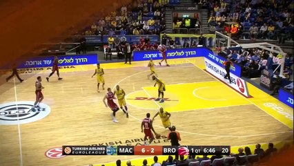 #NoJumpNoGlory Dunk of the Night: Brad Wanamaker, Brose Baskets Bamberg