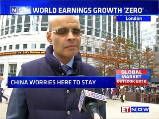 Nikhil Srinivasan on his Global Market Outlook for 2016