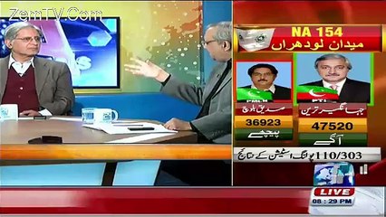 Chaudhary Ghulam Hussain Bashing Aitzaz Ahsan On His Face