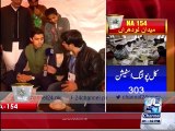 PTI contestant Jahangir Tareen son Ali Tareen go into PML N camp