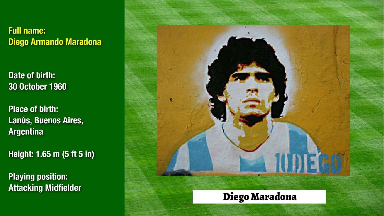 5 Great Football-Soccer Player