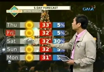 24 Oras December 23 2015 P3/5