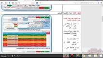 شرح طريقة التقديم الالكتروني للجامعات السودانيه 2014-2015 خطوه بخطوه