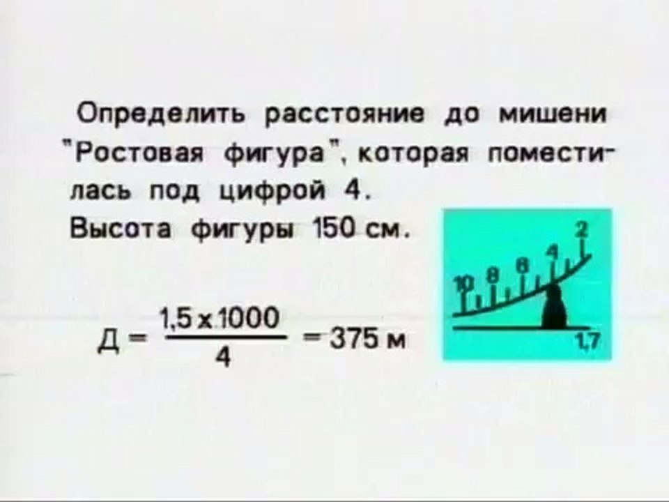 17 Снайпер против снайпера. Определение расстоя...