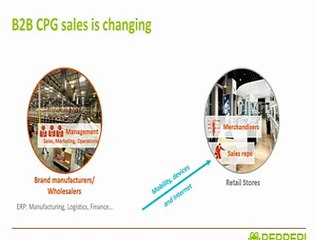 Webinar- How to extend ERP to the mobile sales force