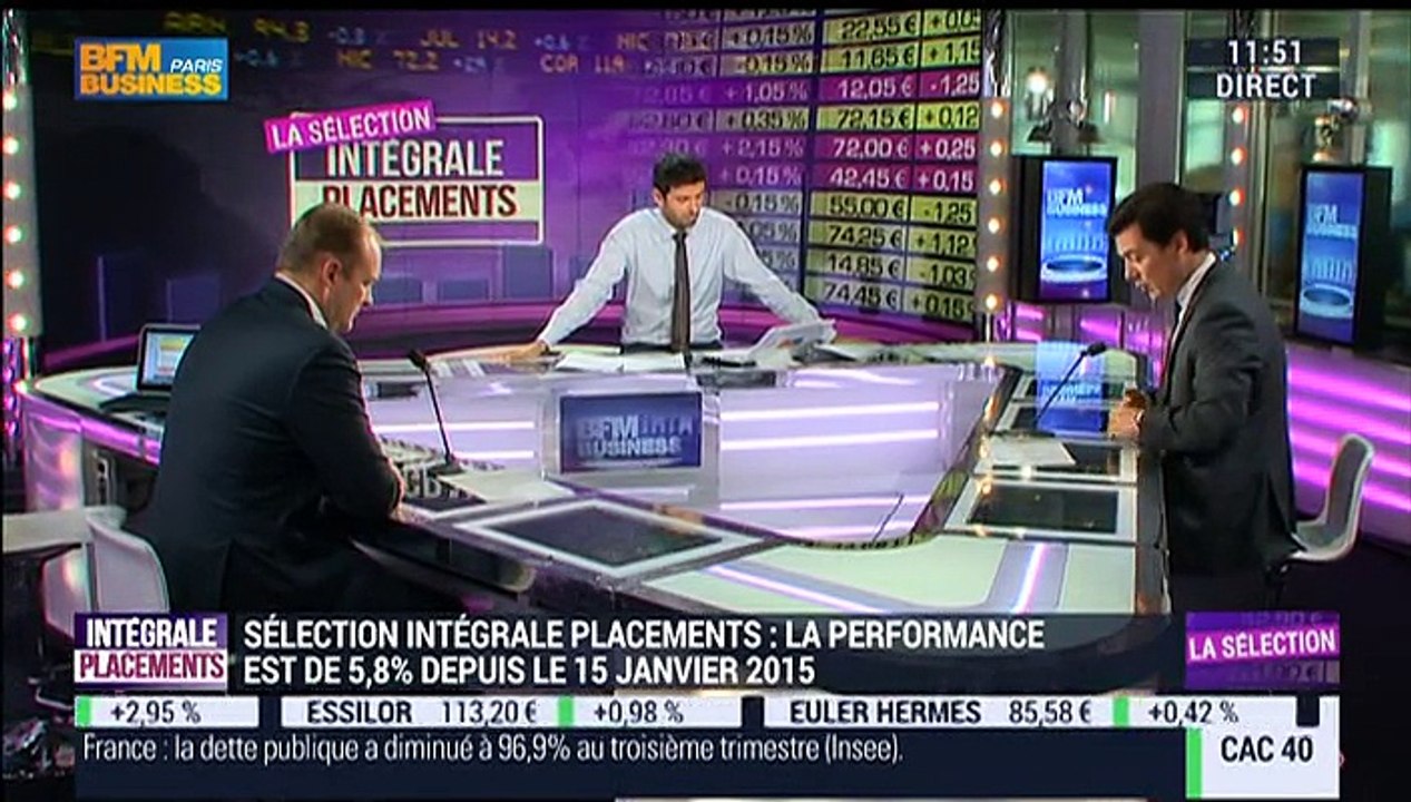 Sélection Intégrale Placements: Le portefeuille enregistre une performance de 5,8% depuis son lancement - 23/12