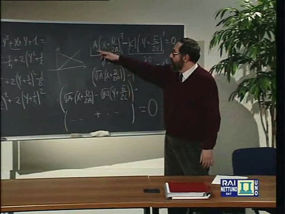 Corso propedeutico di Matematica - Lez 18 - Coniche,trasformazioni del piano. Interpretazione graf.dei sist. di 2°