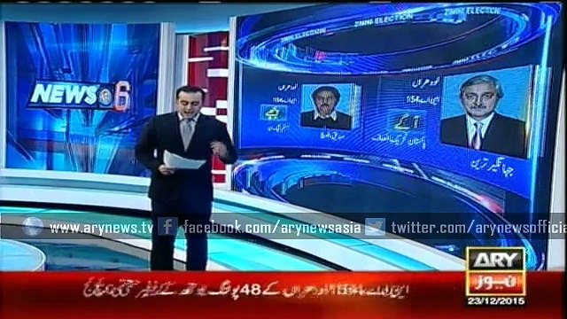 Unoffical Election Result NA-154 Election-ARY News Update -Latest News NA-154 Lodhran