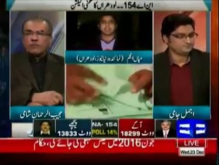 Nuqta e Nazar – 23rd December 2015