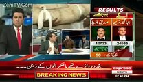 Anchor Imran Khan Blasted Azeem Qadri Over Bilawal VIP Protocol