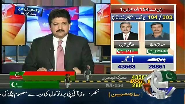 Excellent Reply Of Naeem Ul Haq When Mian Ateeq Said Jahangir Tareen Haven't Done Anything For Lodharan