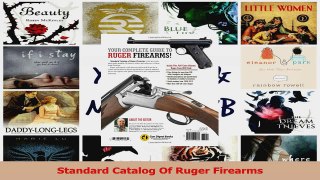 PDF Download  Standard Catalog Of Ruger Firearms Read Online