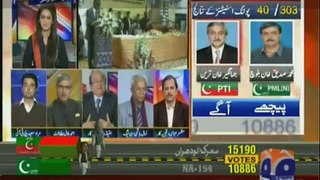 Report Card with Ayesha Bakhsh 23rd December 2015 On Geo News