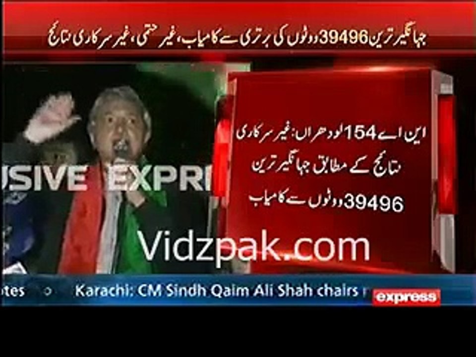 Jahangir Tareen’s Victory Speech After Defeating Sadiq Baloch