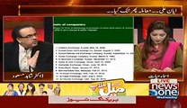 Dr Asim accepted 13 arab rupees corruption in off shore companies - Dr Shahid Masood