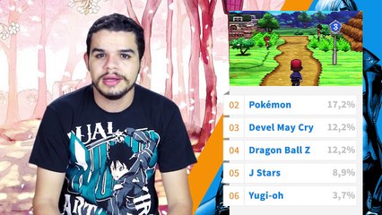 TOP 10 Games de Animes - Ntop