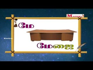 உயிர் மெய் எழுத்துக்கள் - 'ம' வரிசை