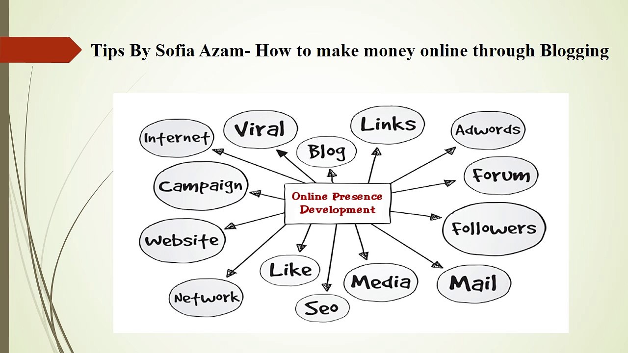 sofia azam