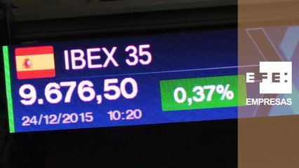 La Bolsa incrementa sus ganancias rumbo de los 9.700 puntos