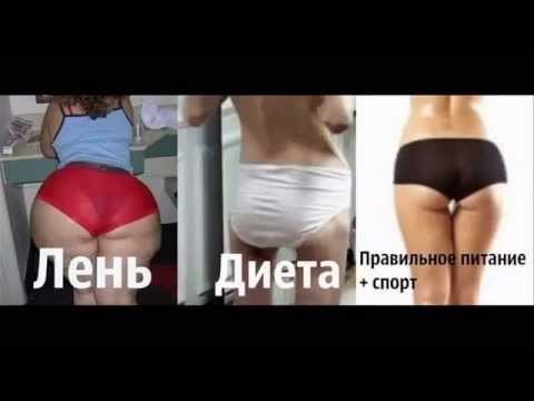 Когда ты последний раз смотрел в зеркало... Мотивация 2015