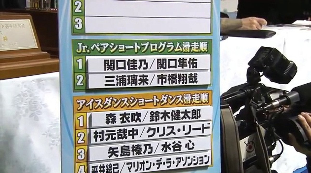 全日本フィギュア２０１５滑走順抽選