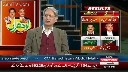 Aitzaz Ahsan Speaks Against His Party For Bisma’s Incident