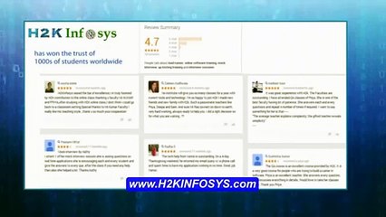 Top Online Video Tutorials Every Programmer Should Watch 🎥